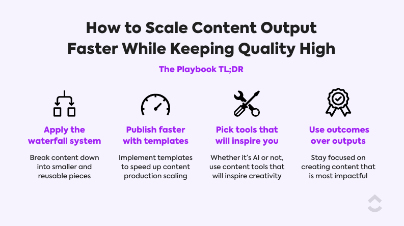 graphic showing steps to scale content while maintaining quality