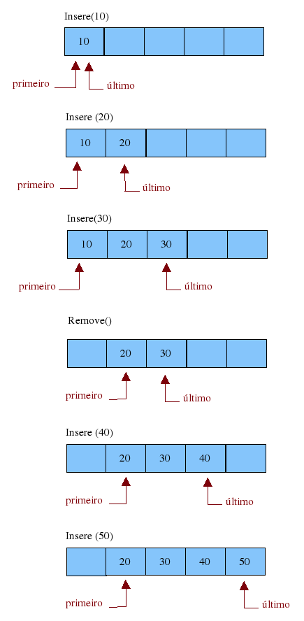 Diagrama

Descrição gerada automaticamente