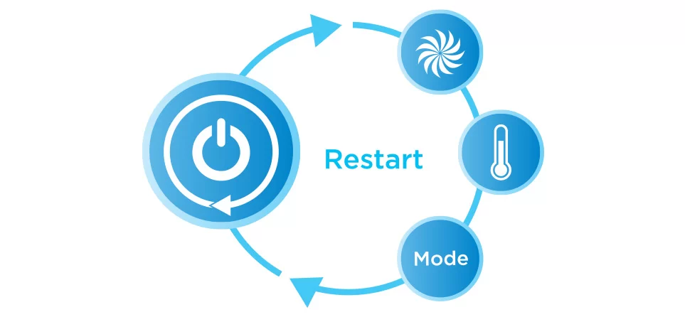 Automatic restart Floor-standing Air Conditioner Midea MFYA