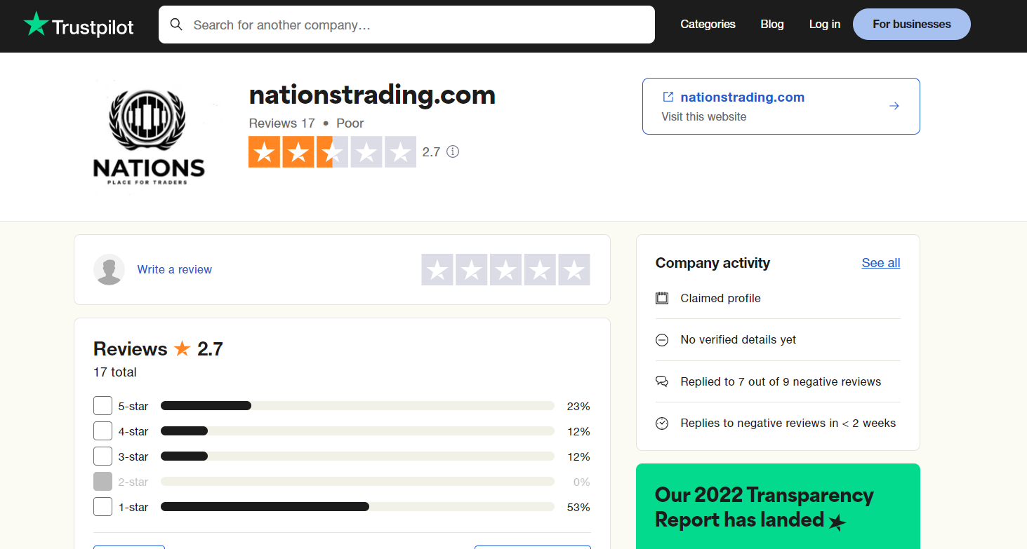 Nations Trading Trustpilot