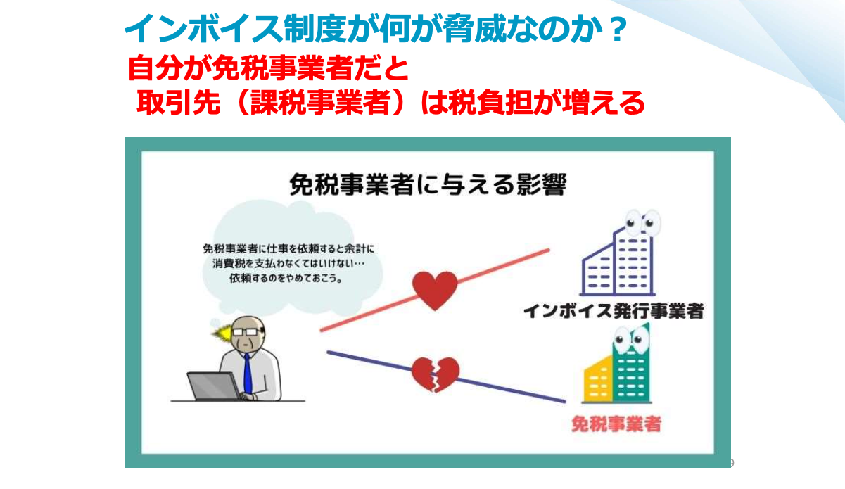 開催レポート】起業・副業を考えている人必見！特別講義「税理士が 