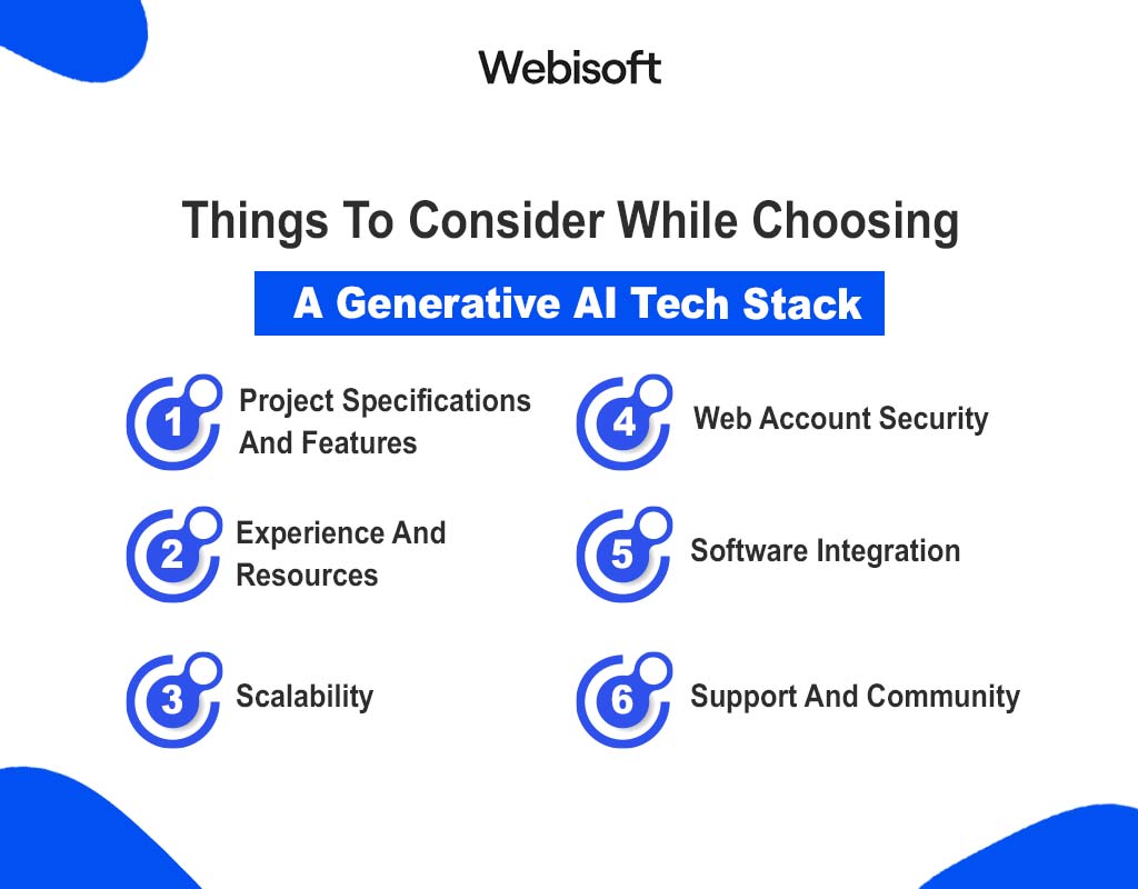 Things To Consider While Choosing A Generative AI Tech Stack