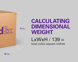 trade show shipping containers: Image of FedEx package dimensions