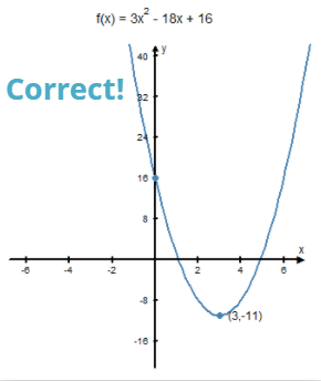 f(x)=3 x raised to the second power–18x+16. A line graph of a parabola that open upward. The point (3,-11) is labeled. The graph is labeled as Correct!