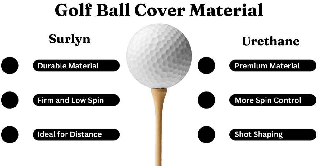 What golf ball should I use quiz