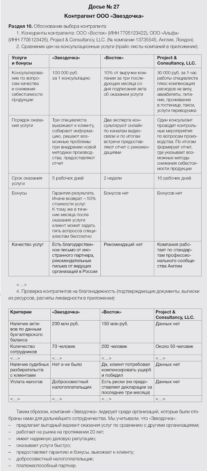 Досье на контрагента: какие документы собрать - Главбух Ассистент