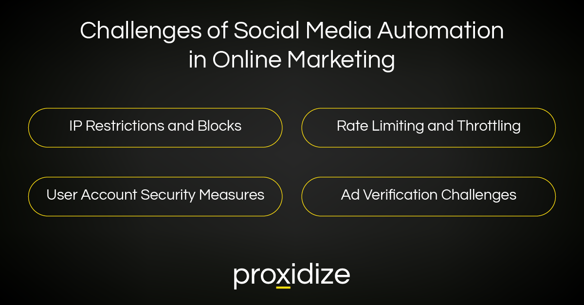 social media automation challenges