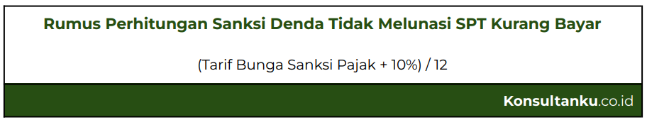 tarif bunga pajak, bunga pajak adalah, berapa tarif bunga sanksi pajak