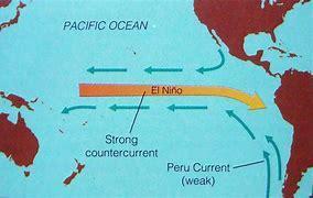 Image result for El Nino Current