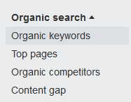 Ahrefs organic search drop down menu