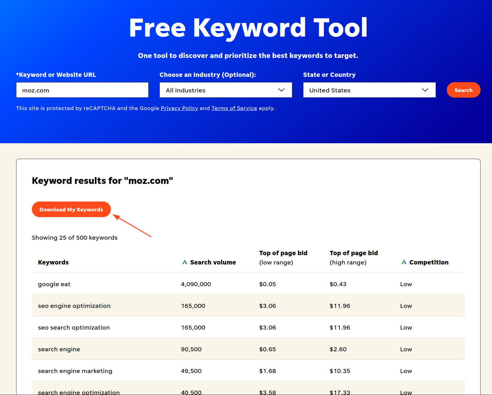 Free keyword tool from WordStream.