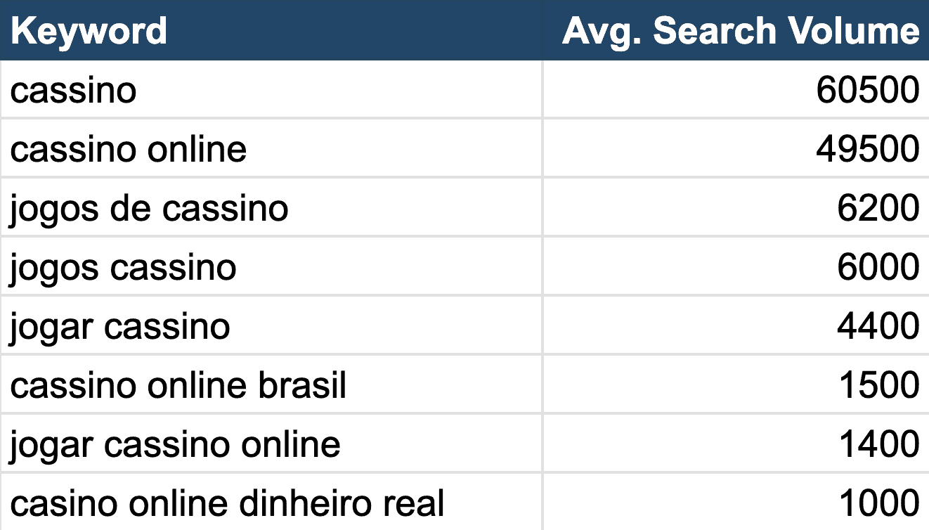 Tabela

Descrição gerada automaticamente