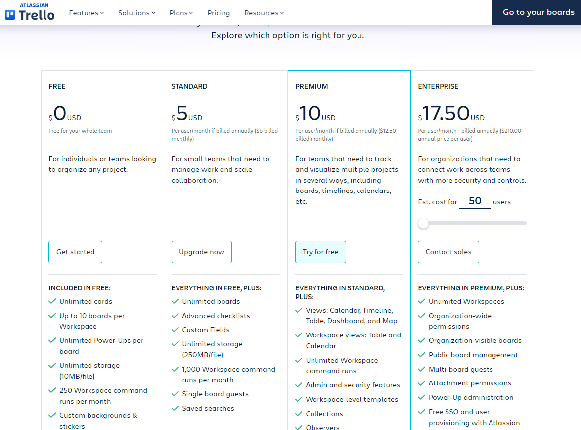 Pricing Plans for Trello