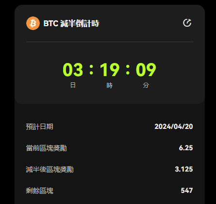 倒計時3天！比特幣減半將引來拋售浪潮？
