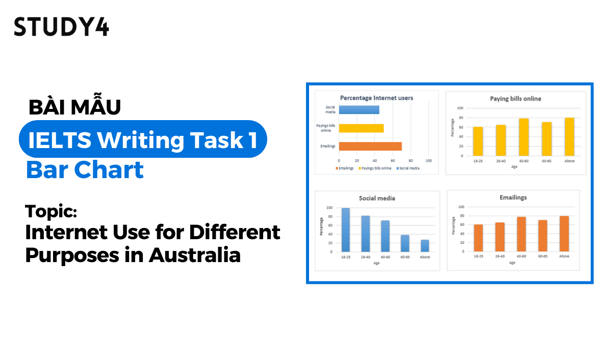 Internet Use for Different Purposes in Australia Bài mẫu IELTS Writing Task 1 sample