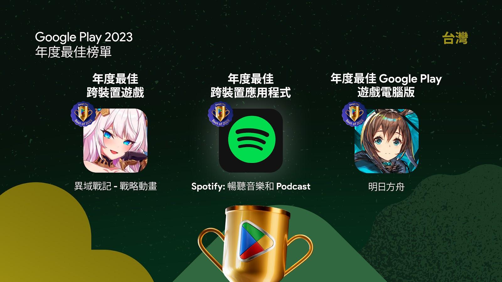 Image 4: Google Play 因應使用者跨裝置的使用習慣，推出三個全新獎項，包括「年度最佳跨裝置應用程式」、「年度最佳跨裝置遊戲」和「年度最佳 Google Play 遊戲電腦版」