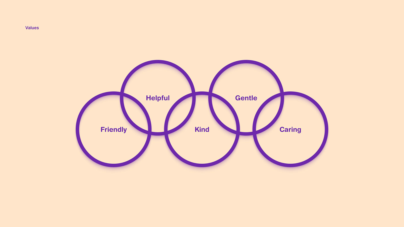 app design brand identity Logo Design Mobile app branding  visual identity UI/UX user interface childcare parenting