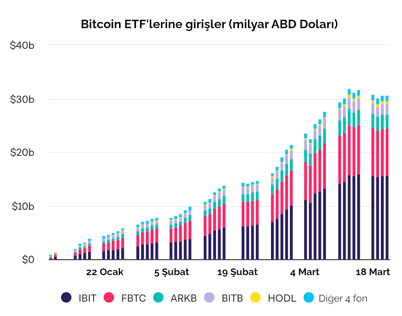 etf_inflows