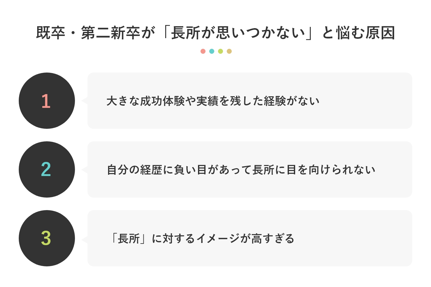 既卒・第二新卒が「長所が思いつかない」と悩む原因