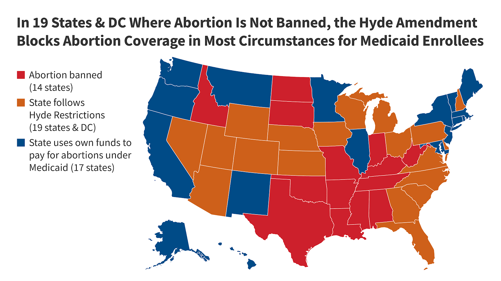 Abortion in the United States Dashboard | KFF