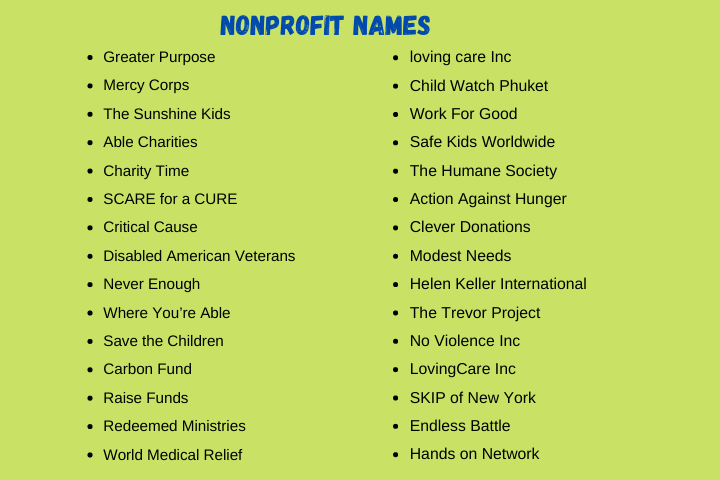 Nonprofit Names
