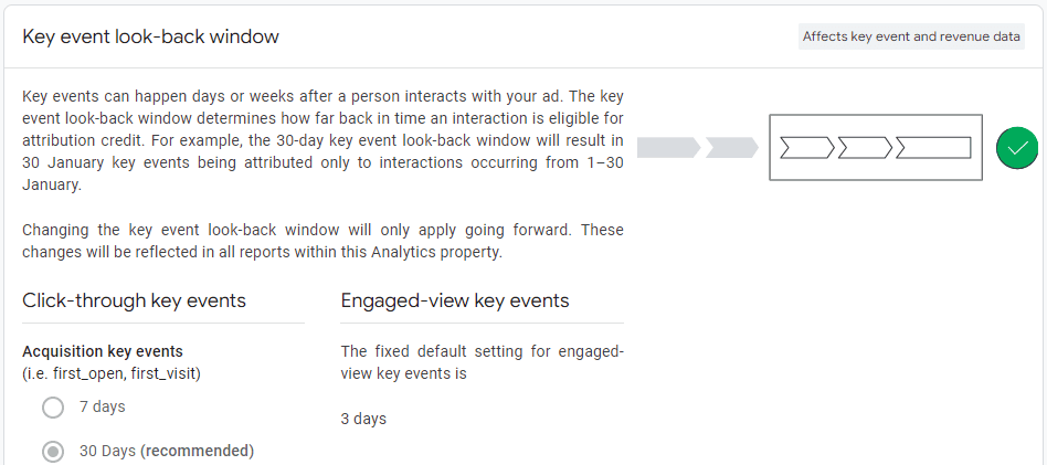 Choose the Key event look-back window in the Attribution Settings in GA4