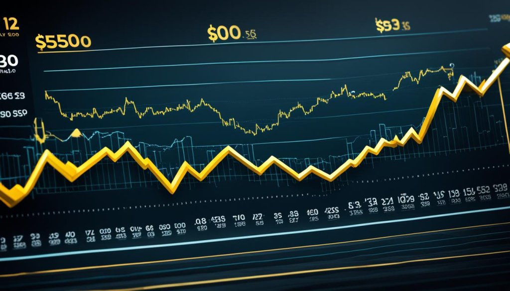 live gold price