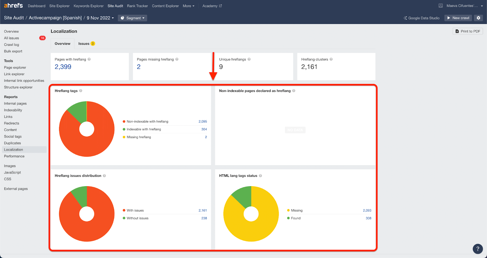 This screenshot shows if there are any hreflang tags issues on the website, displaying the issues such as: non-indexable iwth hreflang, missing the hreflang, etc. 