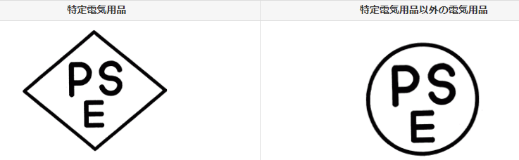 PSEマーク　特定電気用品