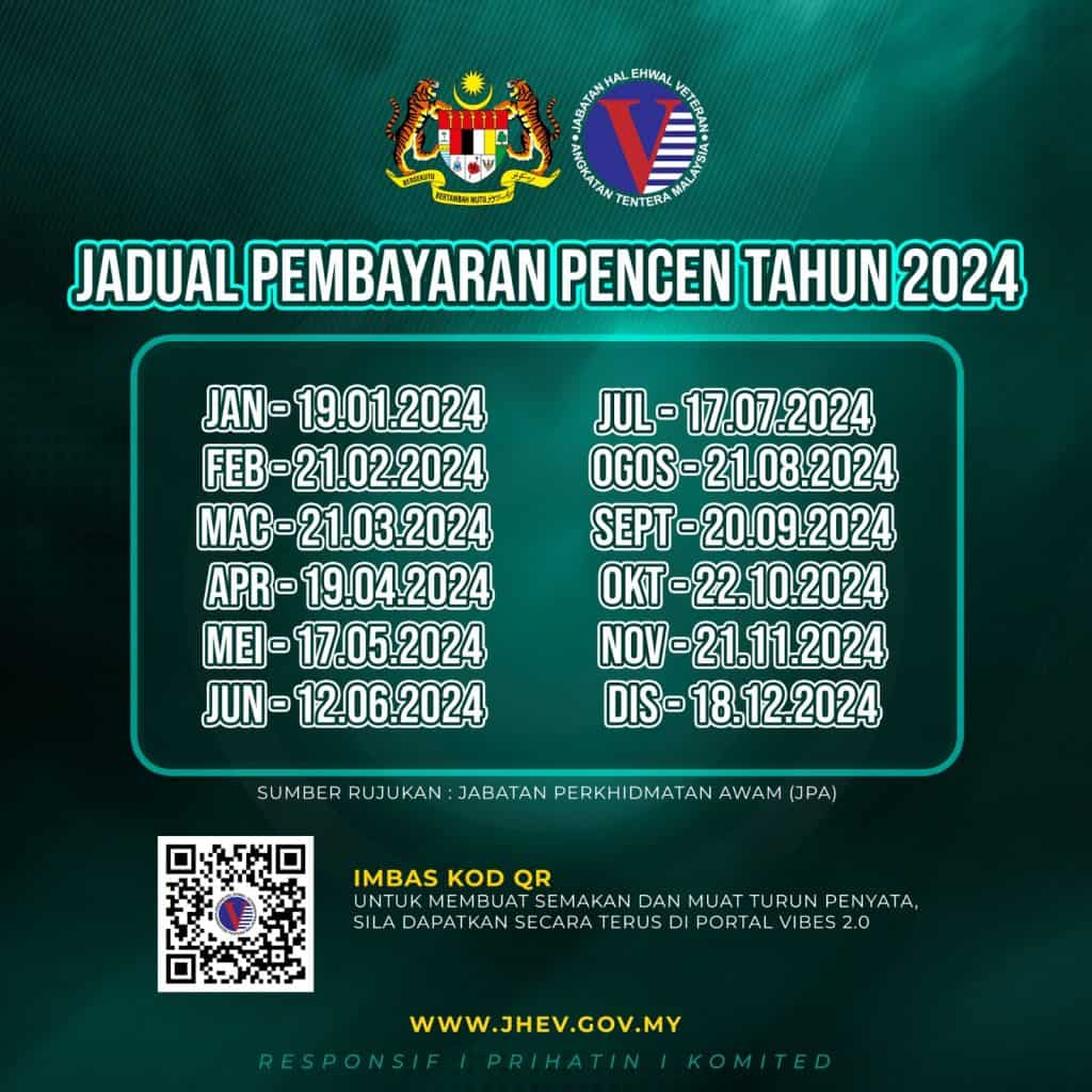 Vibes 2.0: Portal JHEV / Veteran ATM - Semak Pencen & Bantuan