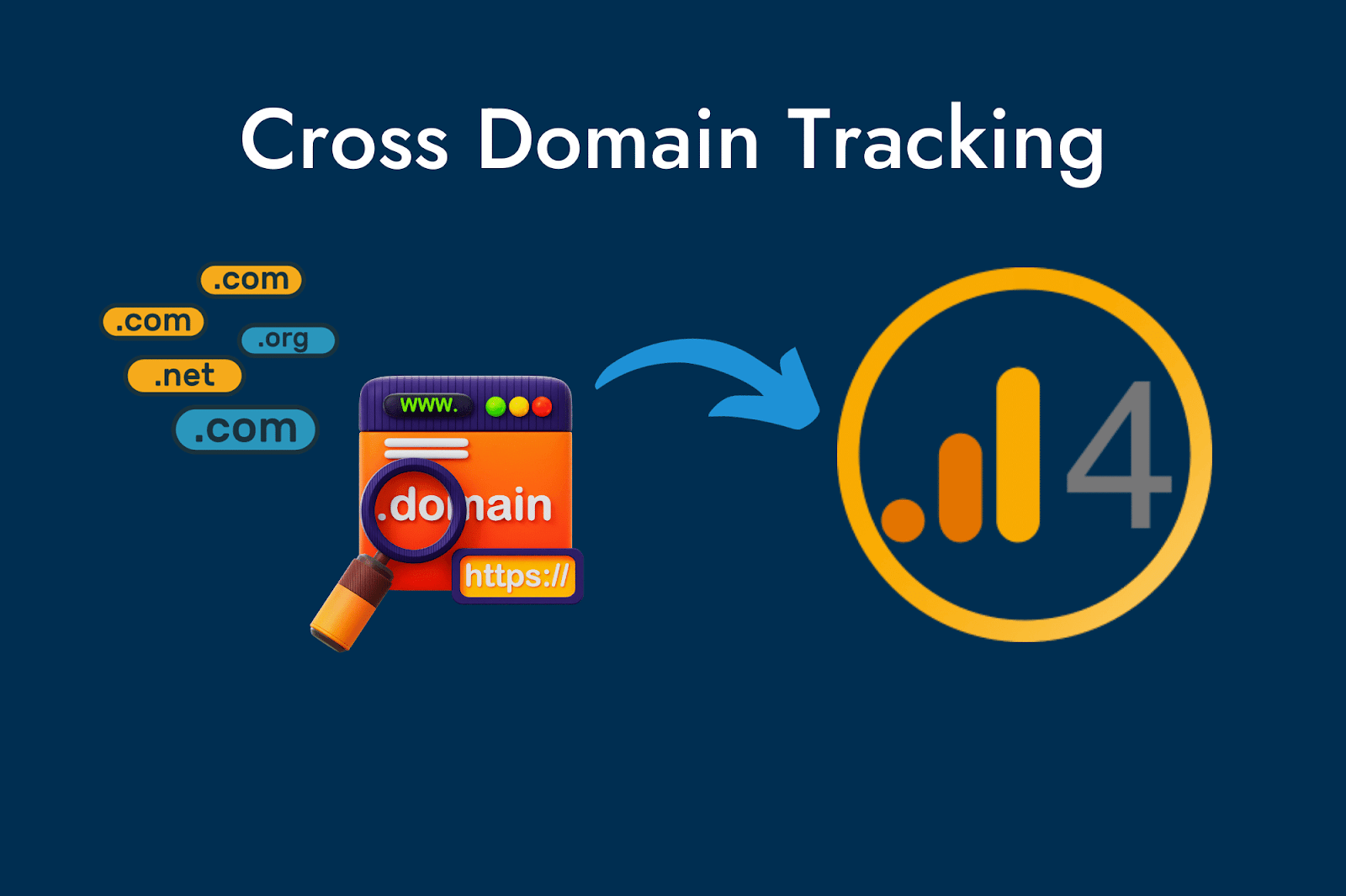 GA4 Cross Domain Tracking Issues