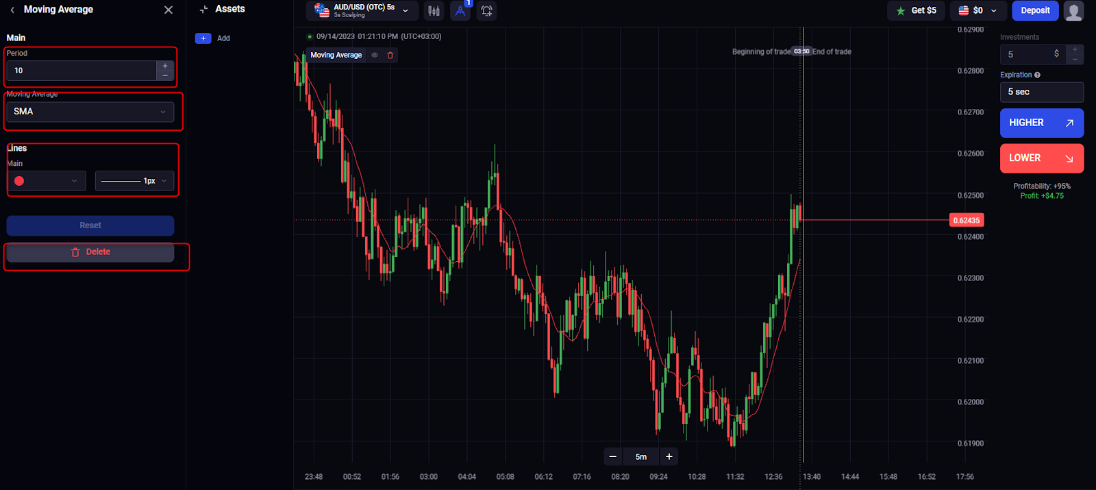 Definindo o período da moving average na plataforma Binolla
