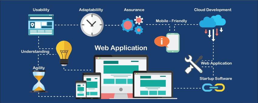 Web application 