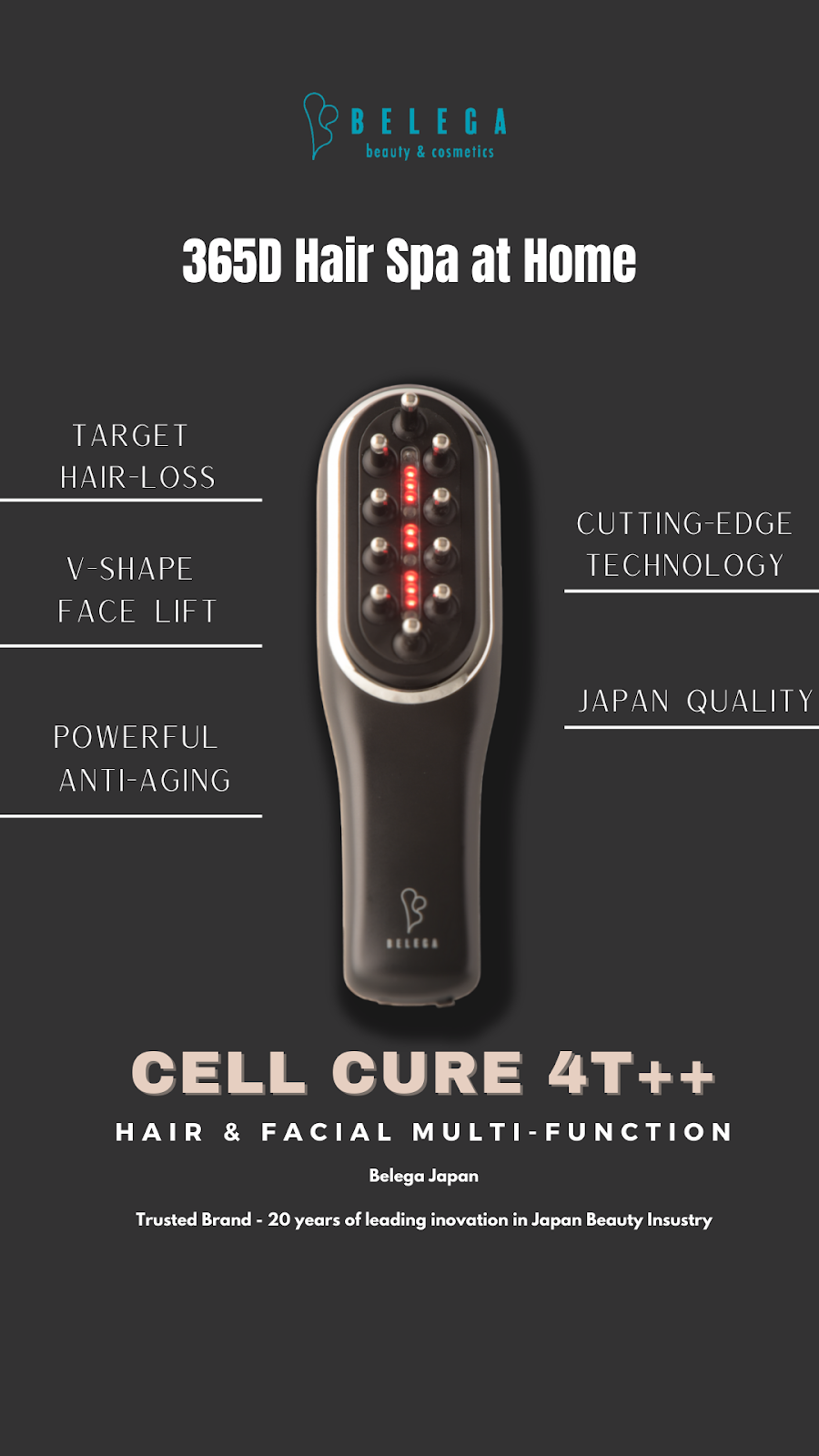 A Holistic Approach to Beauty; Introducing the All-New Cell Cure 