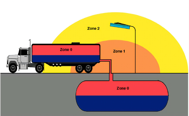 A diagram of a truck

Description automatically generated