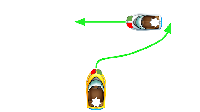 A diagram showing how boats should cross paths, showing which vessel should pass behind the stern of the other.