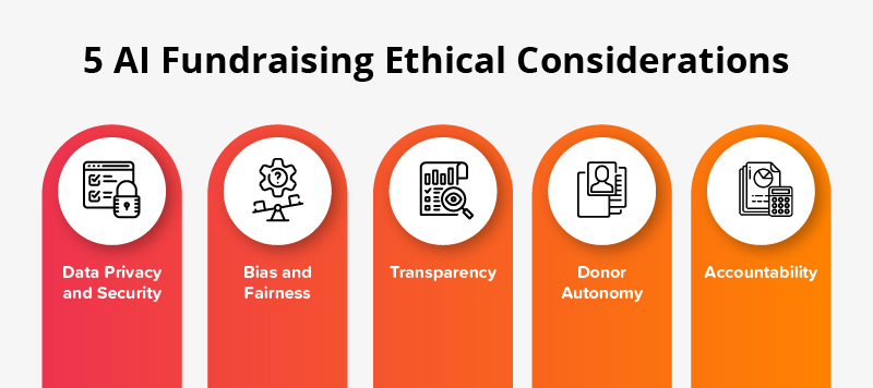5 Ethical Fundraising considerations