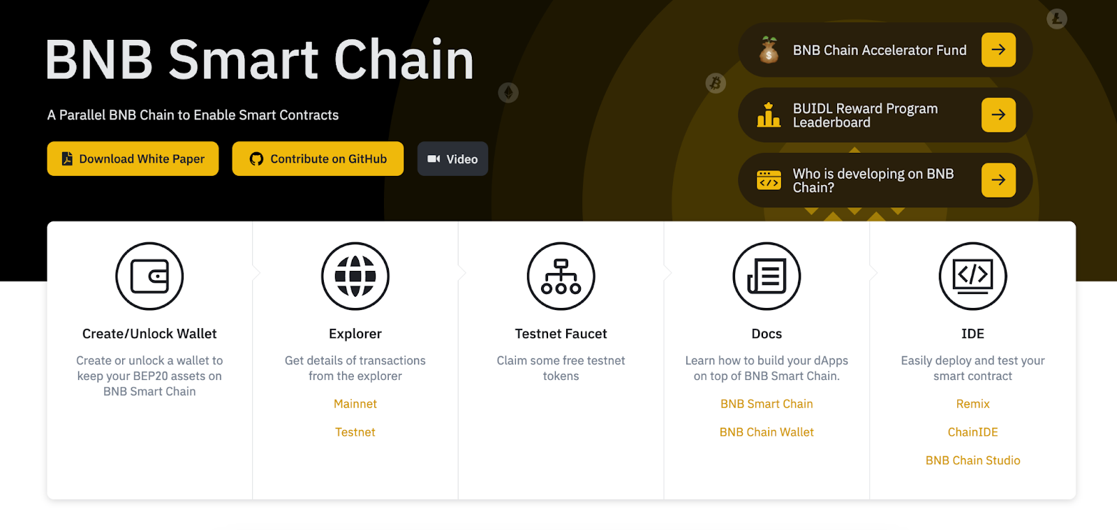 BNB Smart Chain features
