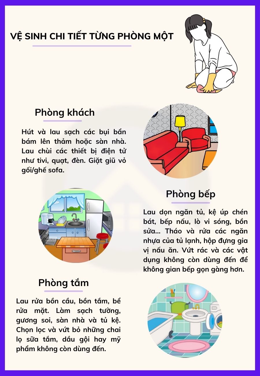 Vệ sinh chi tiết từng phòng một