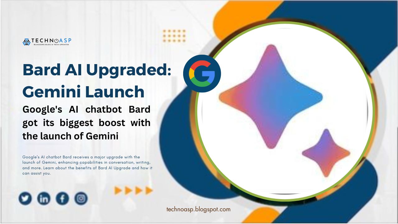 Bard AI Upgraded: Gemini Launch,
Google's AI chatbot Bard got its biggest boost with the launch of Gemini
