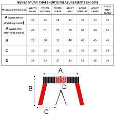 BOXING, MUAY THAI, MMA, JUDO, KARATE, TAEKWONDO SUPPLIES SIZE CHARTS