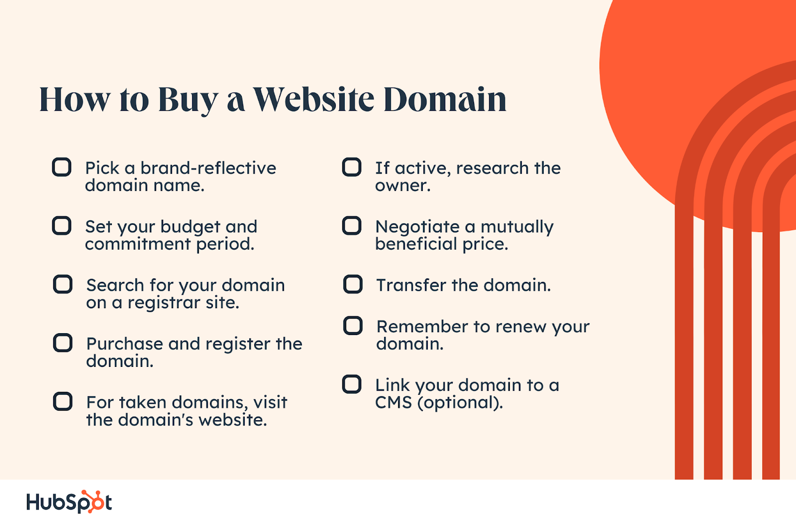 How to Buy a Website Domain. Pick a brand-reflective domain name. Set your budget and commitment period. Search for your domain on a registrar site. Purchase and register the domain. For taken domains, visit the domain's website. If active, research the owner. Negotiate a mutually beneficial price. Transfer the domain. Remember to renew your domain. Link your domain to a CMS (optional).