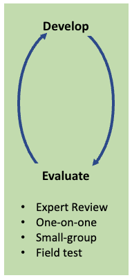 Diagram

Description automatically generated