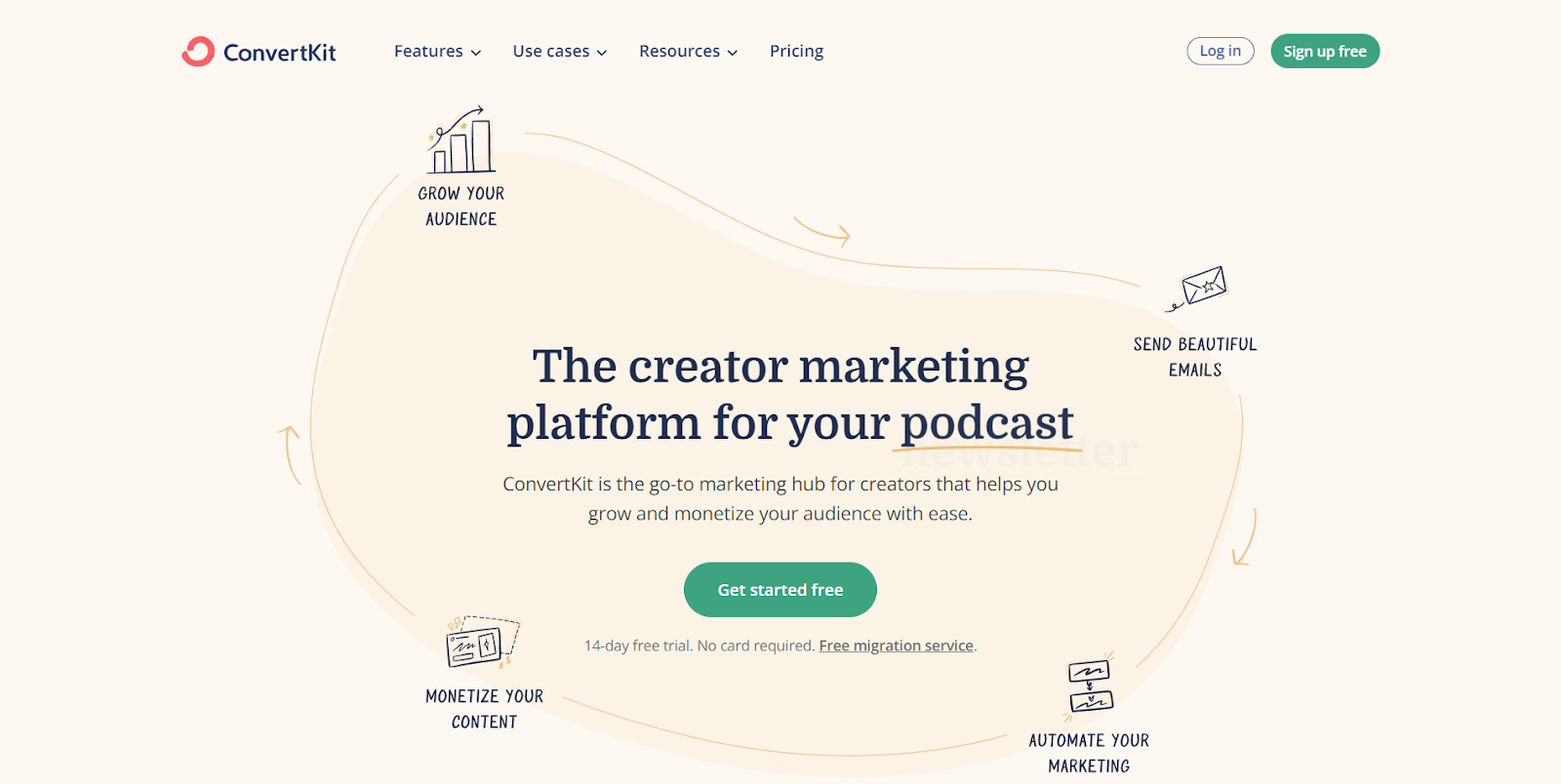 Convertkit - The Most Effective MailChimp Alternatives That You Can Go For