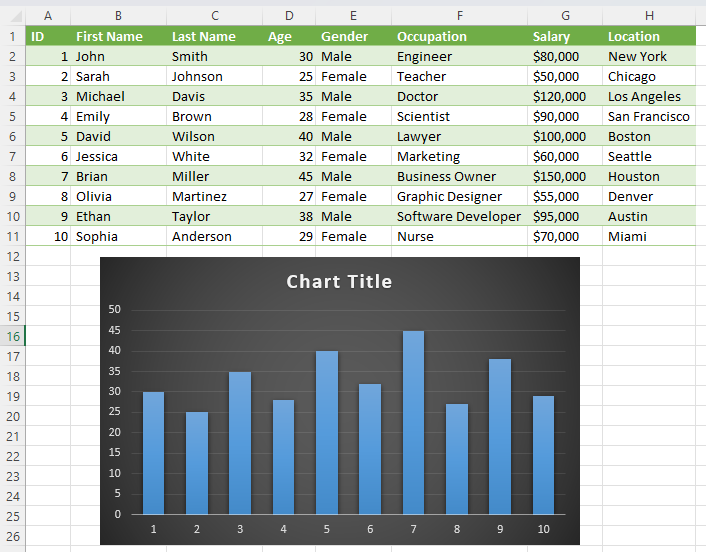 Chart title quick analysis tool excel