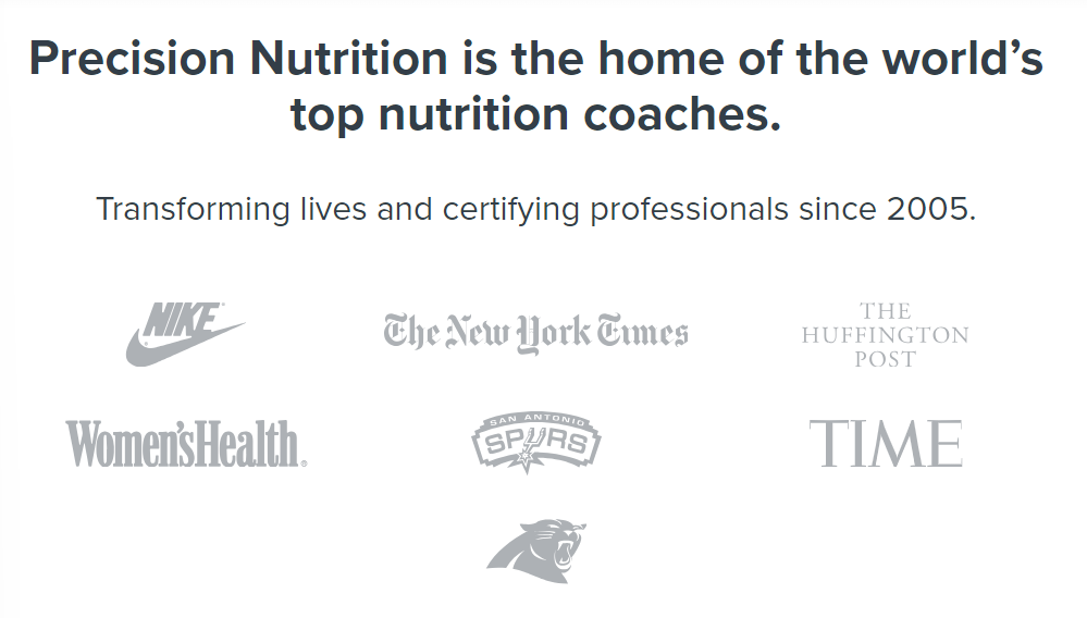 Publications the Precision Nutrition blog is featured in