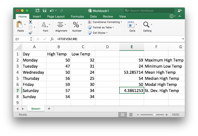 The completed example. A table has been provided that corresponds with the following visual.
