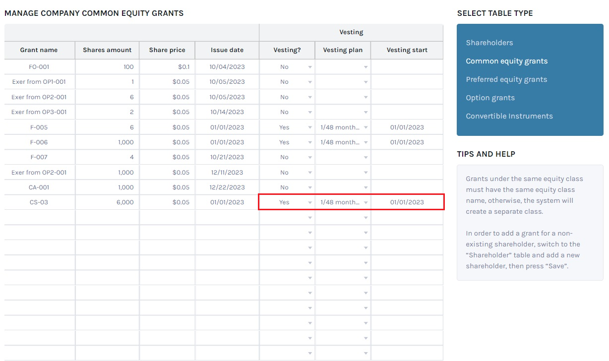 Common Equity Grants