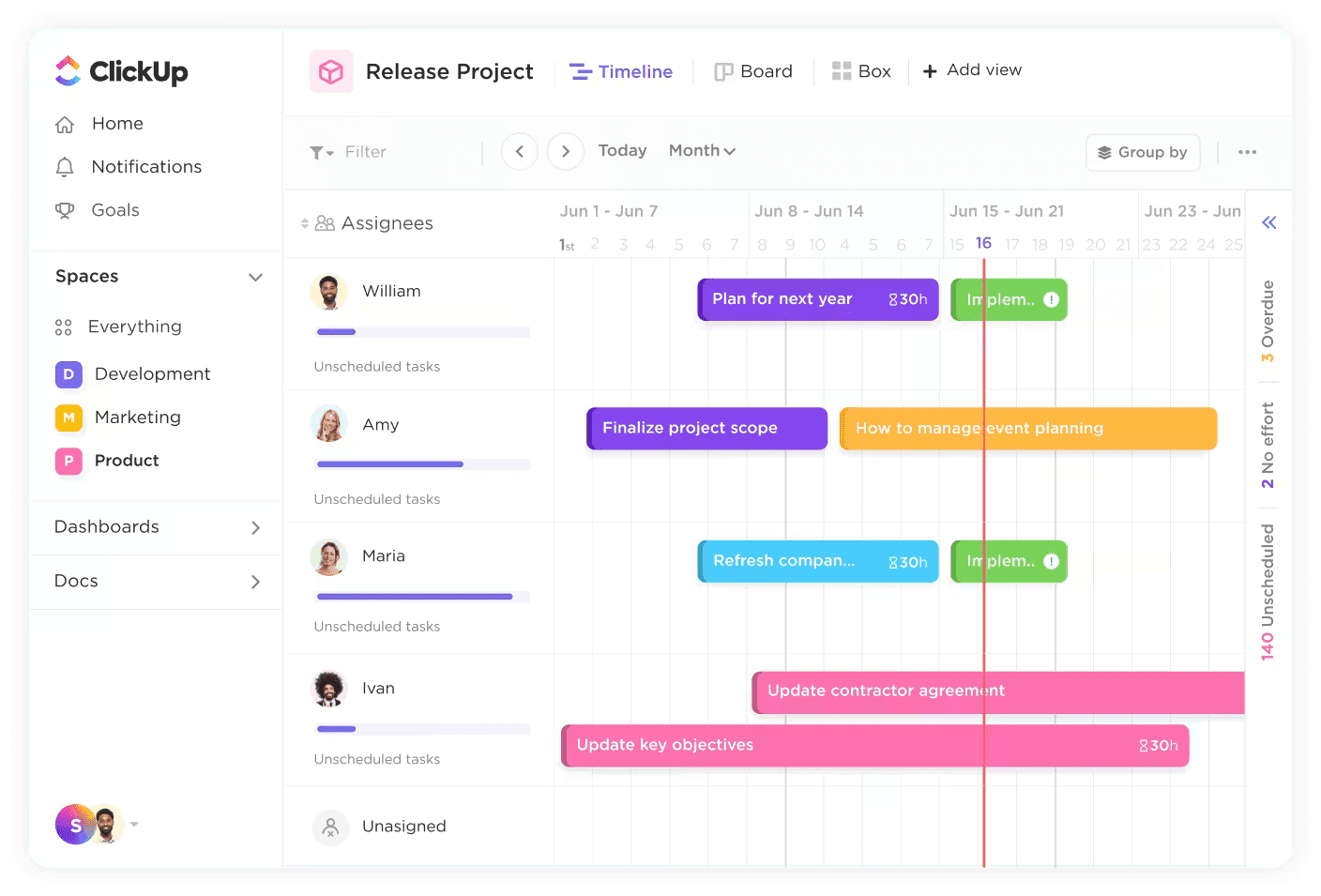 Timeline View by ClickUp