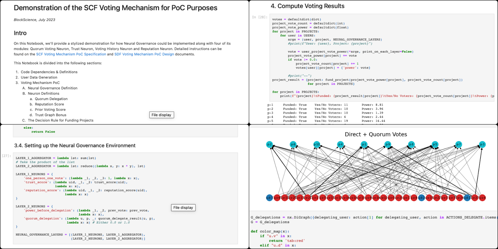 Introducing Neural Quorum Governance